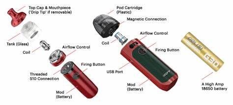 components of vape